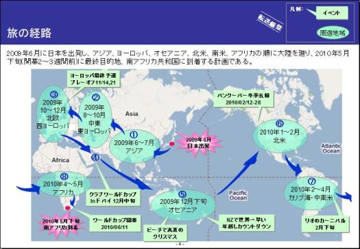 世界一蹴の旅-世界一蹴の旅の経路