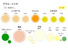 g-recipe