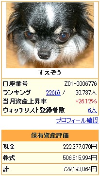 芸能証券080823