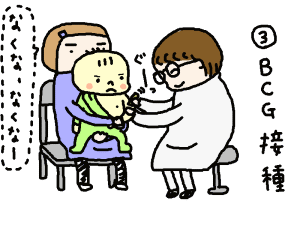 甘味生活＊育児絵日記