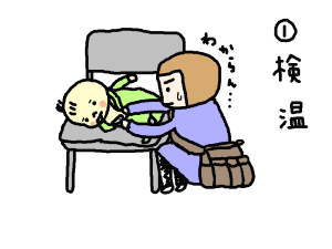 甘味生活＊育児絵日記