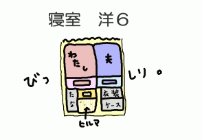 甘味生活*育児絵日記