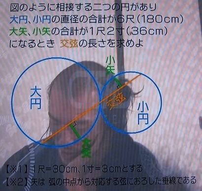 歴史秘話ヒストリア ちょんまげクイズ合戦 江戸の彼氏は数学がお好き テレビ番組 時事ネタなど書いていきます はい