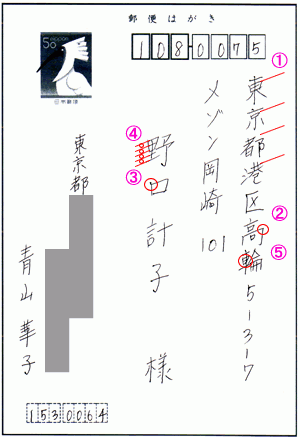 『手書き力』で開運招福！－筆跡を変えれば自分も変わる