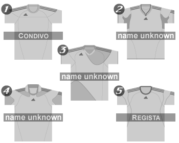 Wcイヤーにおける主要メーカーのユニフォームデザイン雑感 1 Adidas編 World Soccer Uniform Icon Blog 世界各国のサッカーユニフォームアイコン ブログ Wcイヤーにおける主要メーカーのユニフォームデザイン雑感 1 Adidas編 World Soccer Uniform Icon Blog 世界各国のサッカーユニフォームアイコン ブログ