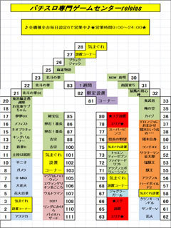 レトロパチスロ専門ゲームセンター　「レリアス」のブログ
