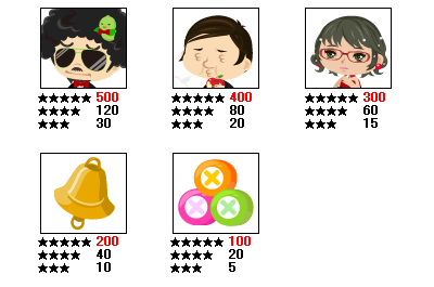 アメーバピグ　スタッフブログ