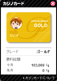 ☆ツインテールズ公式ブログ☆