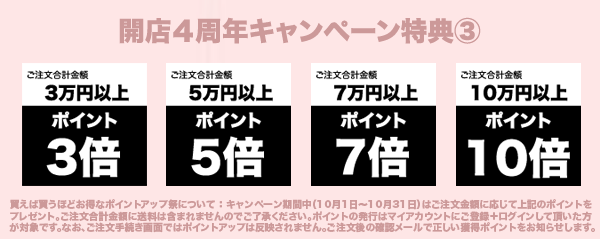 SELECT SHOP CAFE DUPONT BLOG-4thD