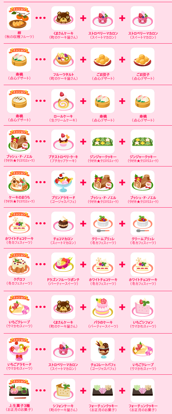 Paokujira☆Pigg