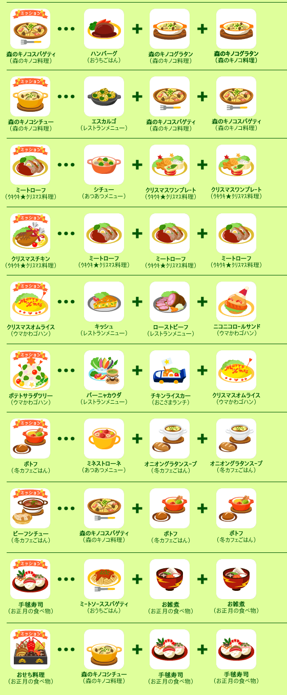 Paokujira☆Pigg