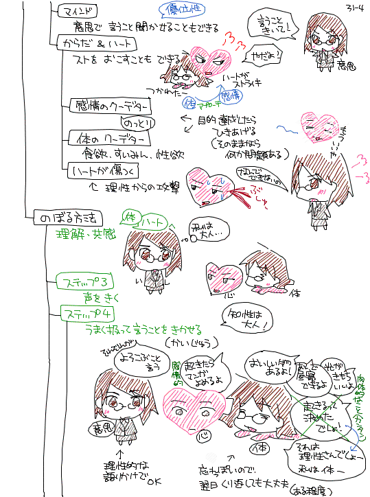 ツンデレ旦那様＆会計士受験【４コマ漫画】脱！味オンチ　-31_4