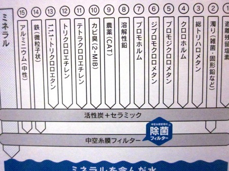 $◆人生は楽しいギャンブル◆まこっちゃんです◆禁煙成功続行中◆
