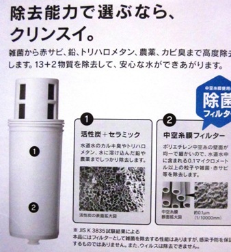 $◆人生は楽しいギャンブル◆まこっちゃんです◆禁煙成功続行中◆