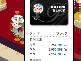 ☆ツインテールズ公式ブログ☆