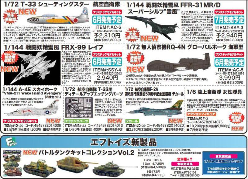 エフトイズ 1 144 哨戒機コレクション予測 猫 クータくん とコレクション