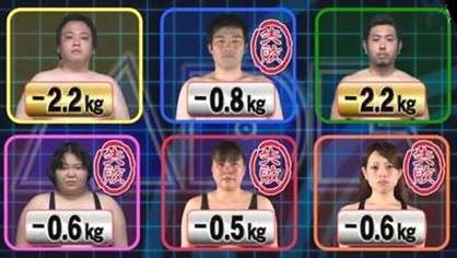 所さんの目がテン 目がテン ダイエット研究所 夜遅く食べないダイエット テレビ番組 時事ネタなど書いていきます はい