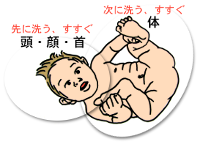 赤ちゃん全体を２つのグループにわけて洗う
