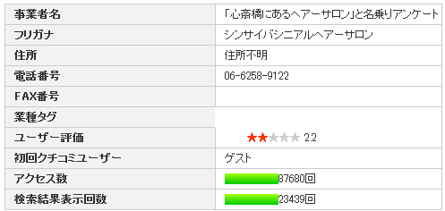 不審な電話番号 44 Color Oreiro 不審な電話番号 44 Color Oreiro