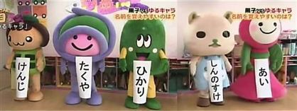 所さんの目がテン！ ゆるキャラの科学