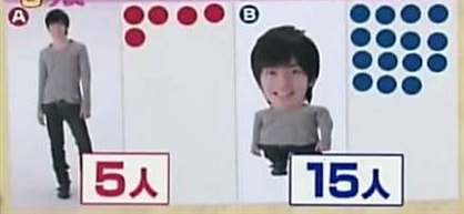 所さんの目がテン! ゆるキャラの科学