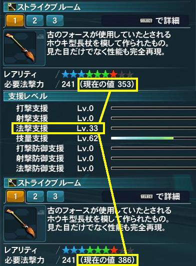 マグステータスの重要性 Pso2 鴨ネギ うぃずっ子の日々 ブルプロ攻略ブログにいつかなる