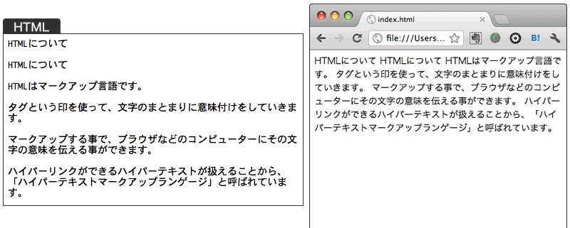 マークアップしてないHTMLとブラウザの表示