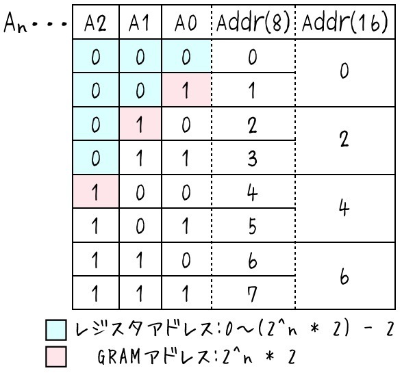$とんすけぶろぐ