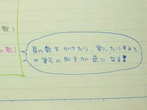 良いノートの書き方 デコったプリ帳 Popcornロゴ書いてみた Riiyan S Happy Day