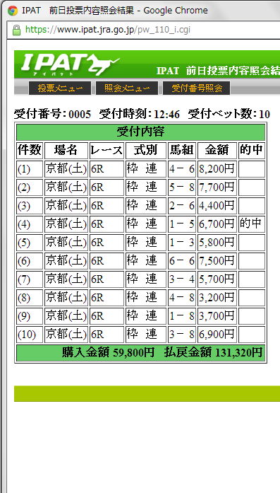 【京都6R】枠連59,800円一回目