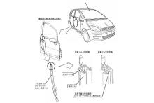 【リコール】ミツビシ・コルト突然ドア開く恐れ