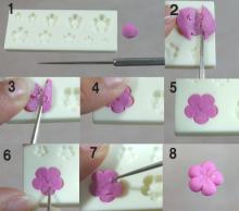 floreeのブログ