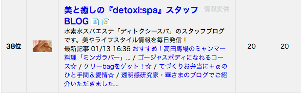美と癒しの『detoxi:spa』スタッフBLOG