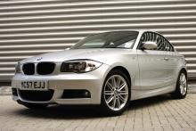 2008ゴールデンステアリング賞発表