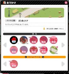 アメーバピグ スタッフブログ
